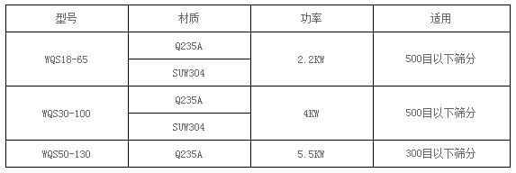 <a href='http://www.ping2world.cn/news/325.html' target='_blank'><u>R׷<a href='http://www.ping2world.cn/list_1_1.html' target='_blank'><u>Y</u></a></u></a>g(sh)(sh)